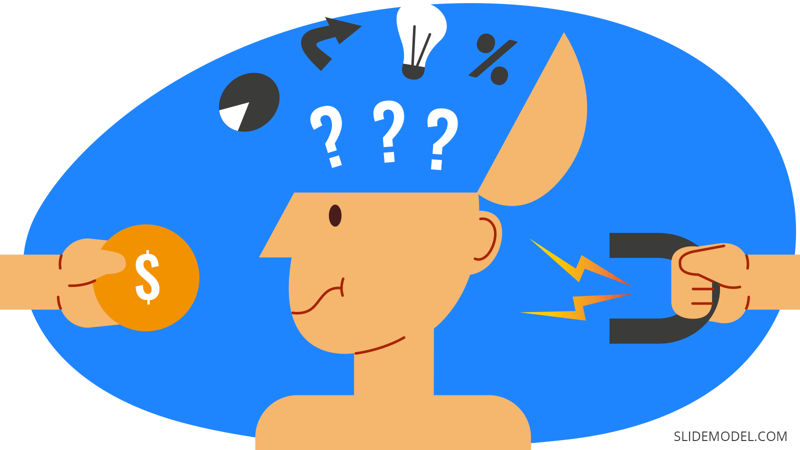 What is Behavioral Economics Your Quick Guide SlideModel