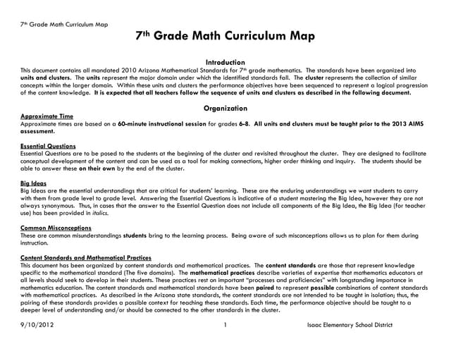 Seventh Grade Math Curriculum Map