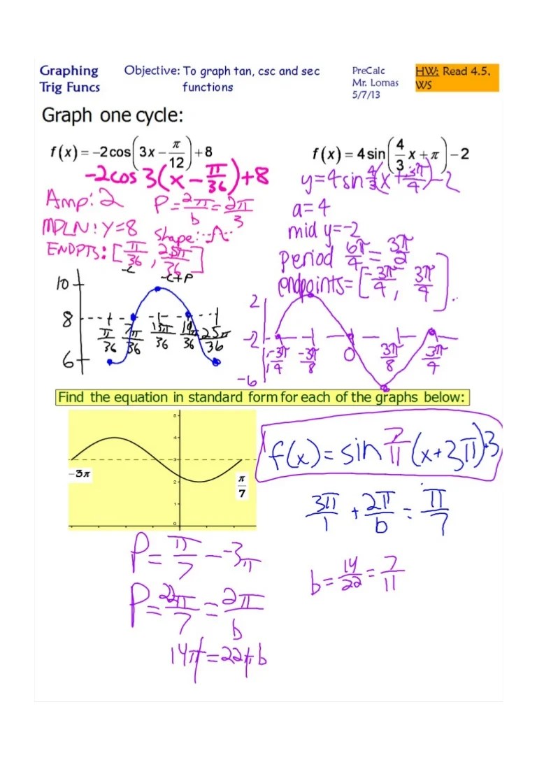 4-5 Graphing Reciprocal Functions.pdf