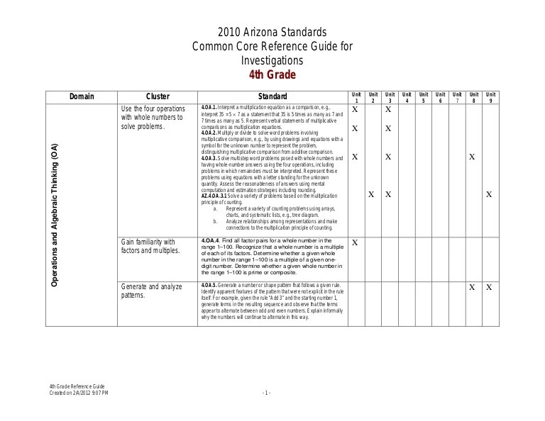 4th grade Reference Guide for Investigations