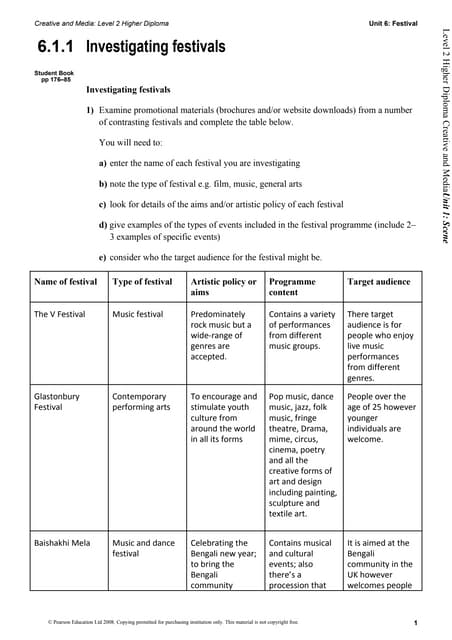 6.1.1 | PDF