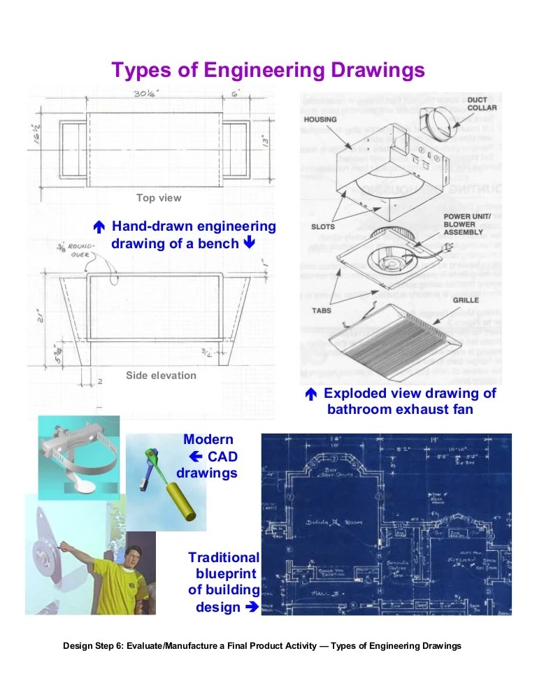 Engineering Diagram Types