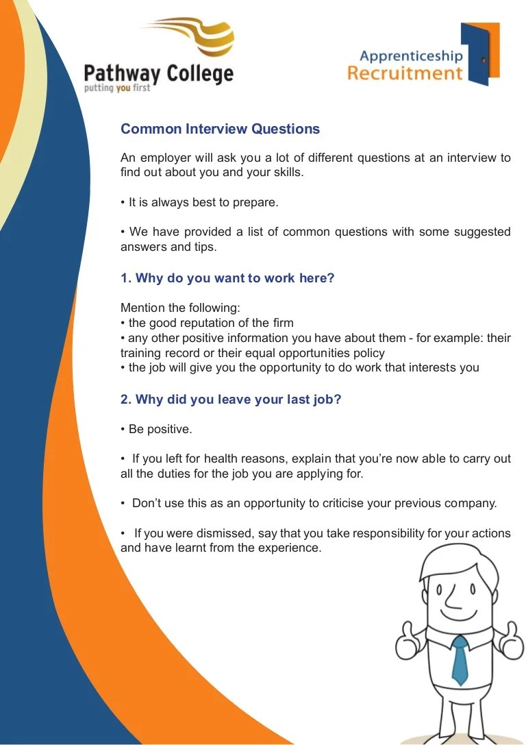 Common Interview Questions/Questions Asked at an Interview/Interview