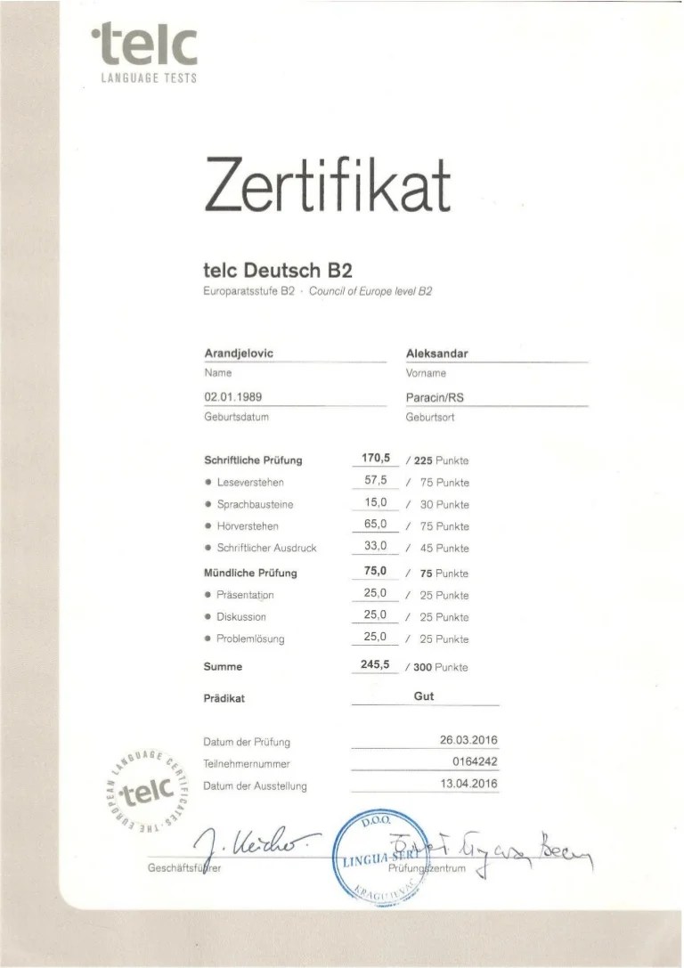 B2 Brief Schreiben Beispiel Telc