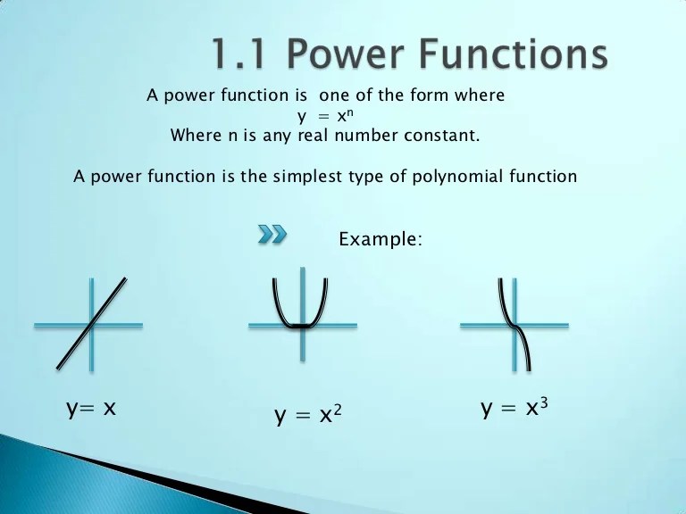 Advanced Functions Unit 1