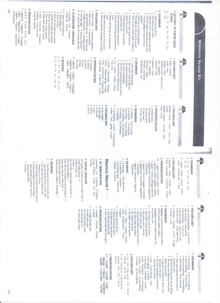 American englishfile2workbookanswers