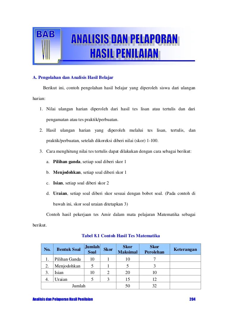 Contoh Format Analisis Ulangan Harian Guru Ilmu Sosial