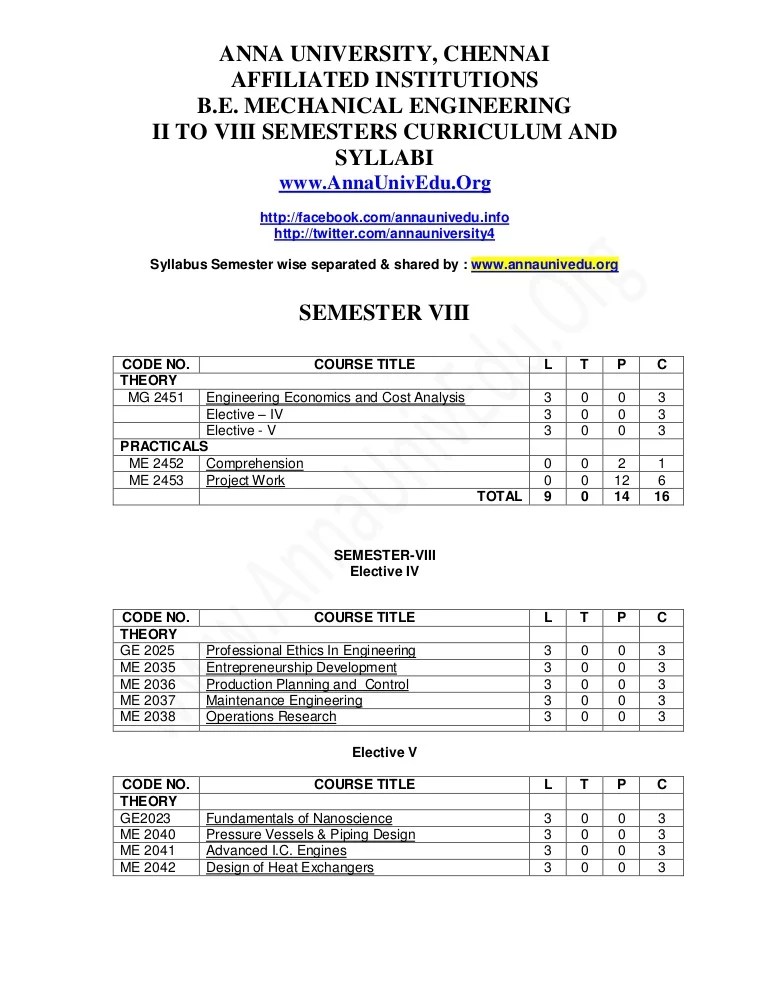 Anna University Engineering Economics And Cost Analysis ; Full.