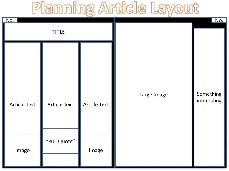 Article Layout Template