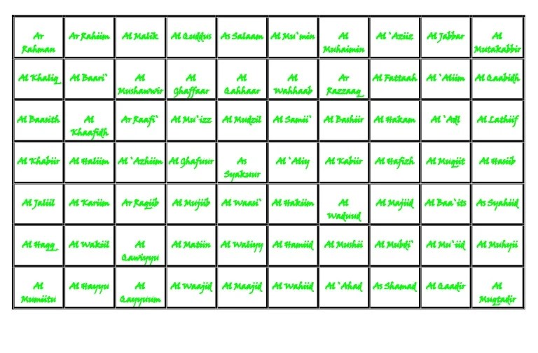 Tabel 99 asmaul husna (nama nama yang baik bagi alloh swt) dan artinya serta teks bacaan arab, latin, makna, dan terjemah indonesia serta dalilnya. Asmaul husna latin