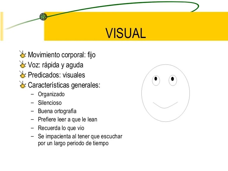 Auditivo, Kinestesico, Visual