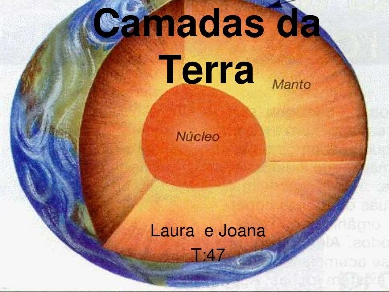 Camadas da terra 47