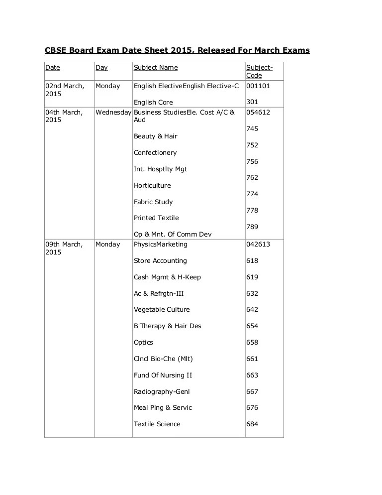 CBSE Board Exam Date Sheet 2015, Released For March Exams