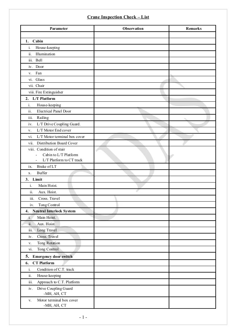Check list for crane inspection, B C Das