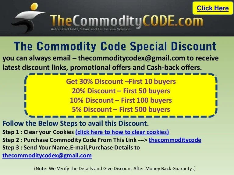 Discount Commodity Trading The Commodity Code AMBER Software
