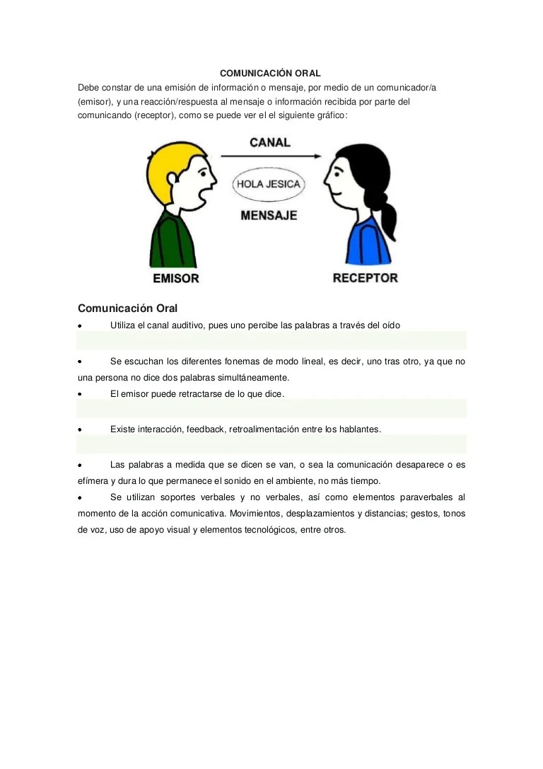 Comunicacion Oral