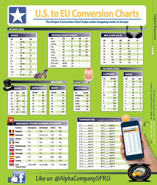 Conversion Charts: US to European Measurements and Sizes | PDF