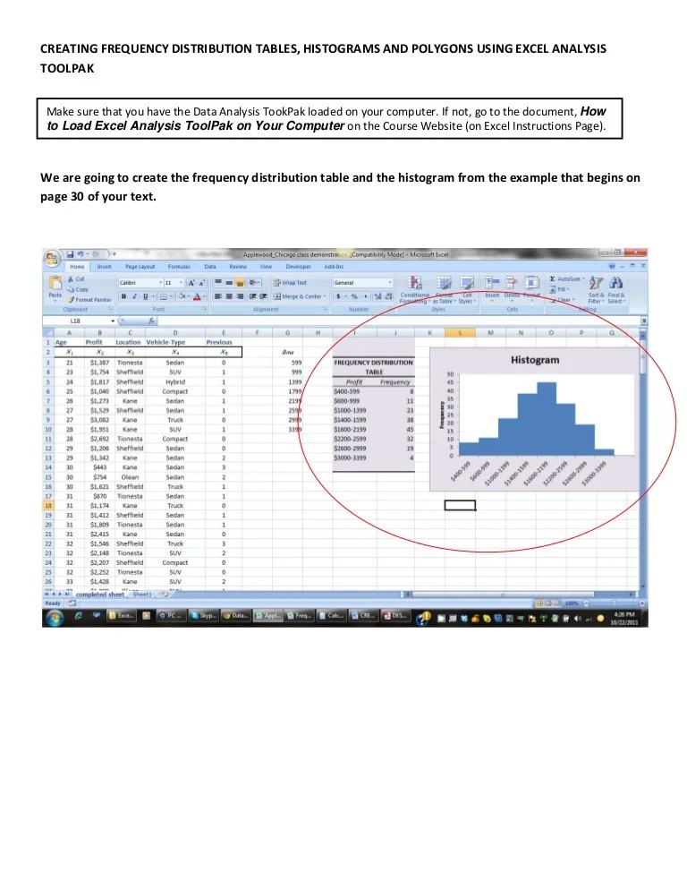 Data analysis excel histogram lightingsany