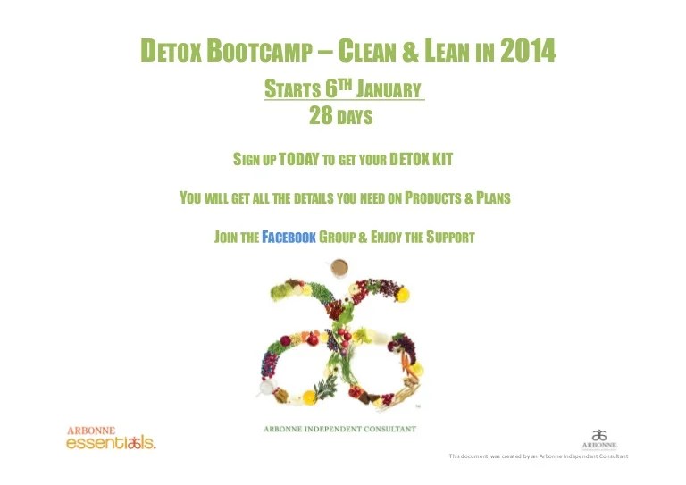 Arbonne Essentials Clean & Lean in 2014 Detox flyer