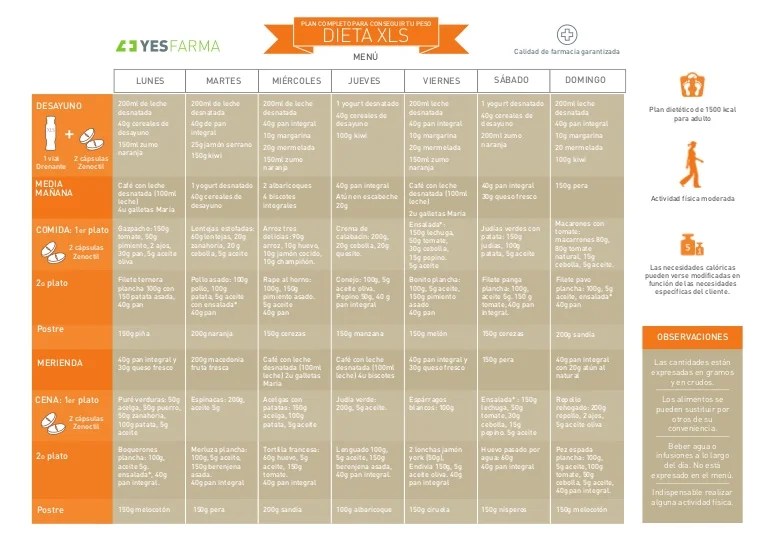 Dieta XLS Yesdiet!