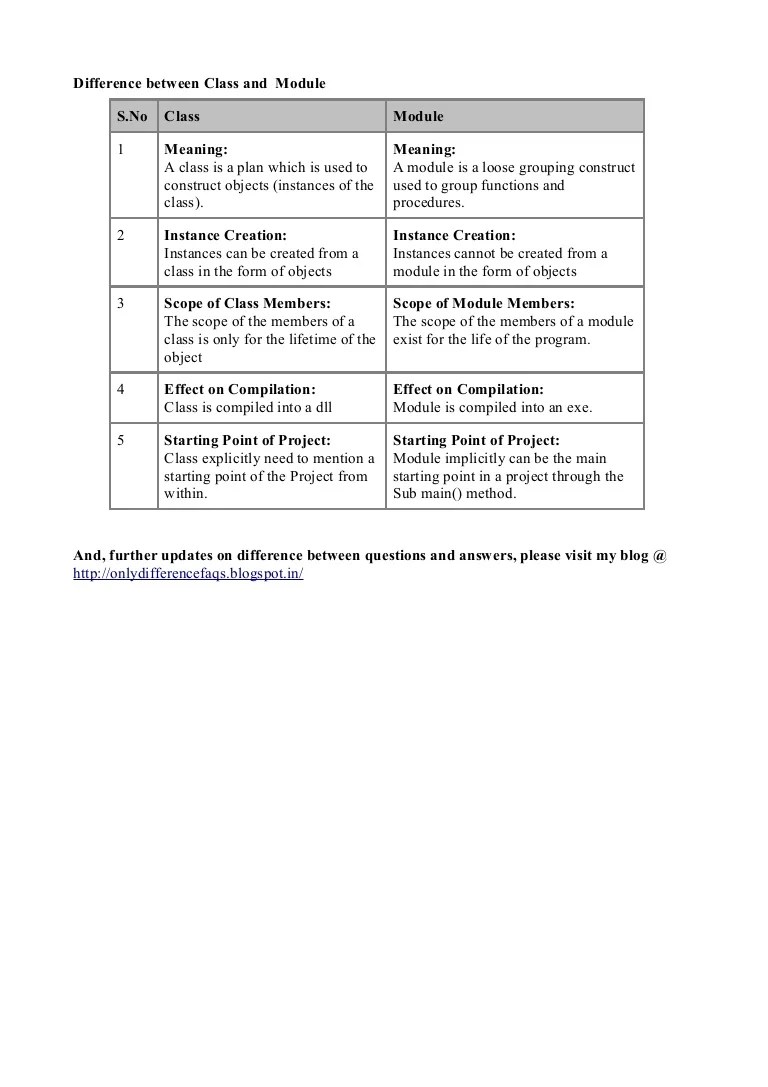 What Is The Difference Between A Class A And Class C Contractor/r