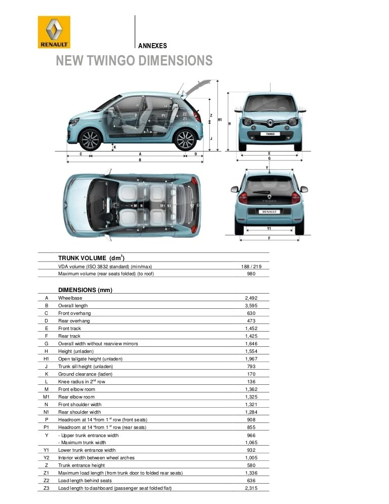 Renault Twingo Engine Size - Car View Specs