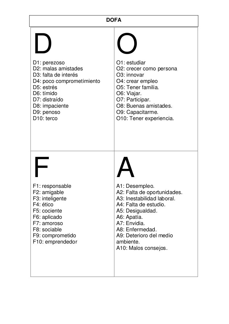 Dofa[1][1]