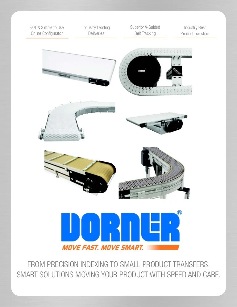 Dorner Conveyor general intro