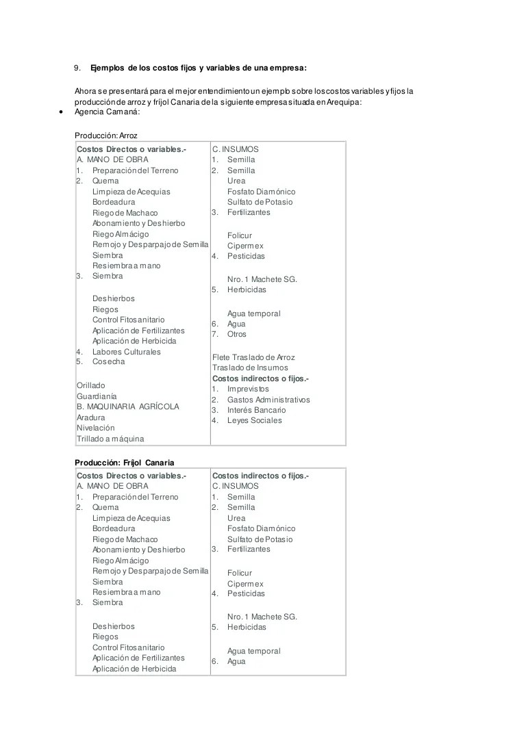 Ejemplos de los costos fijos y variables de una empresa
