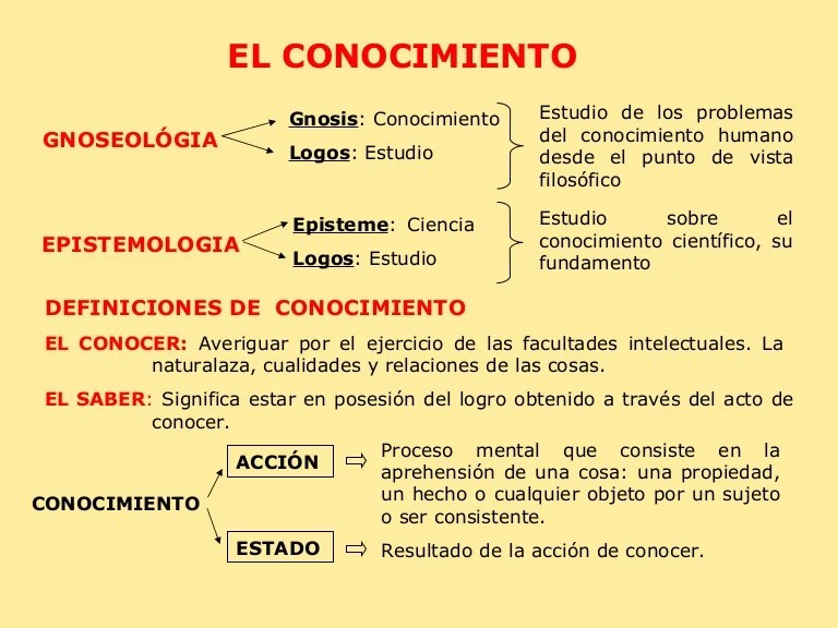 El conocimiento