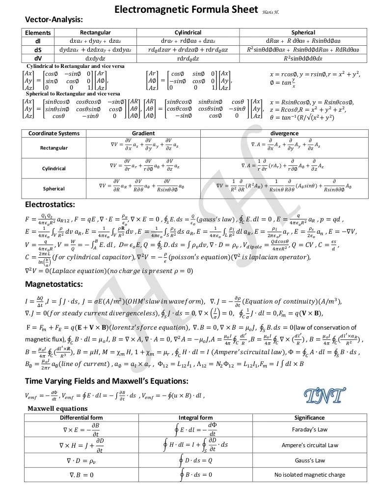 formula sheet