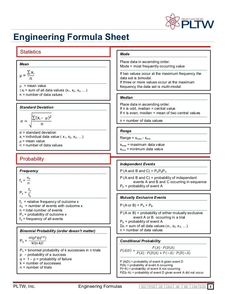 Engineering formula sheet