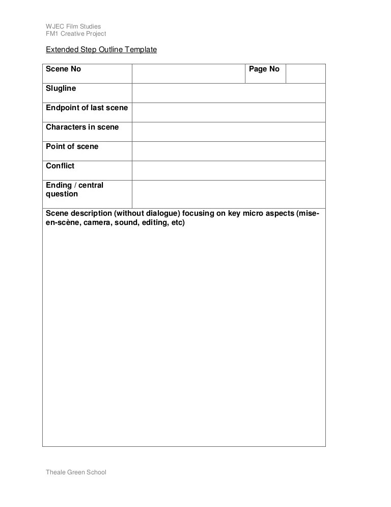 For example, if you wanted for all pages in the article category to have a byline, then live templates will allow you to accomplish that without your users/writers needing to write the. Extended Step Outline Template