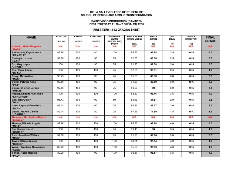 First term 11 12 grading sheet