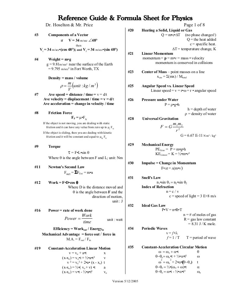 Physics Formula list (1)