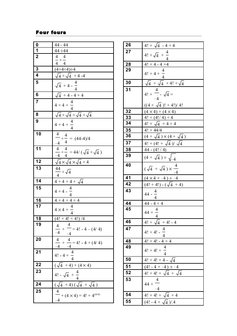 Four Fours Worksheet Answers