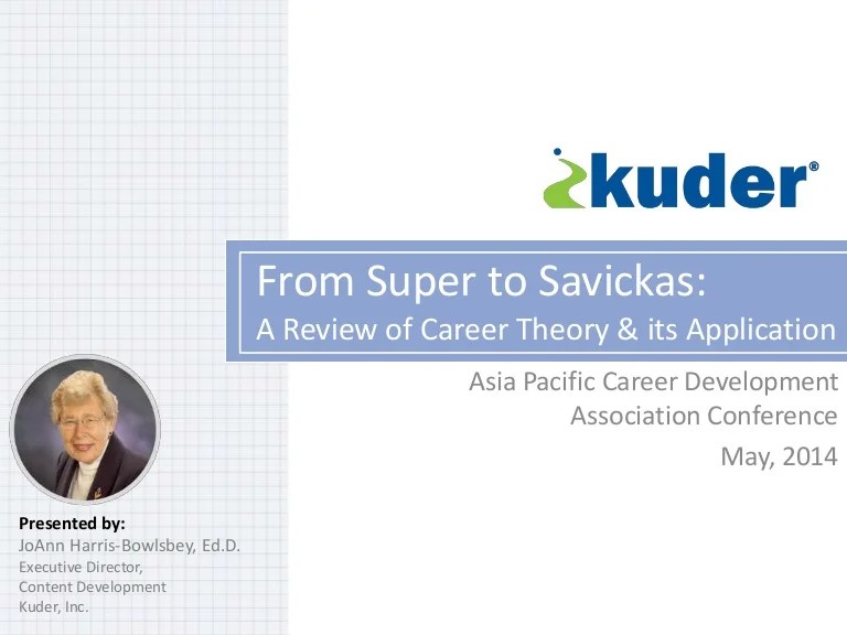 From Super to Savickas A Review of Career Theory & its Application