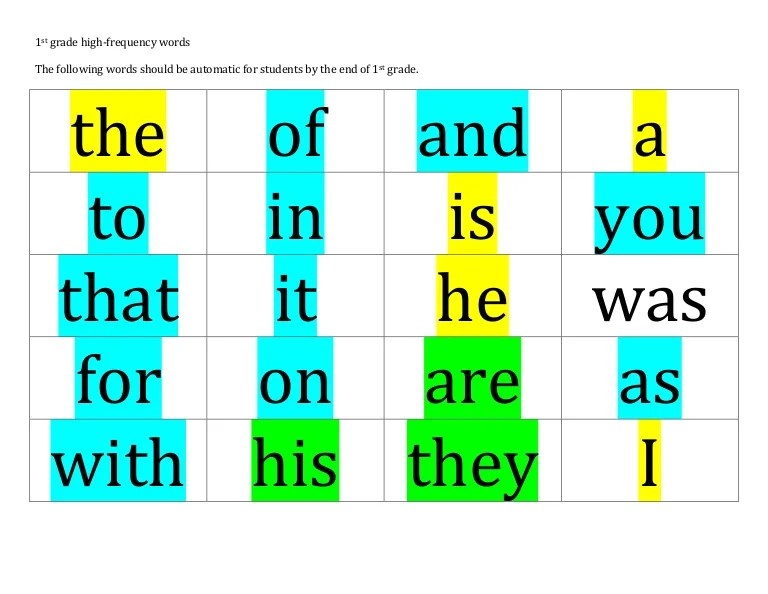 1St Grade Flash Cards 1st Grade Reading Flash Cards Worksheets Free