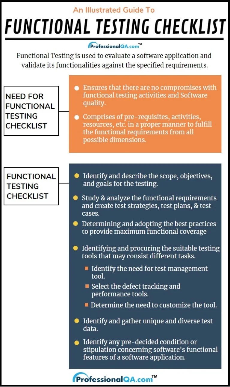 Functional Testing Checklist A Detailed Guide!