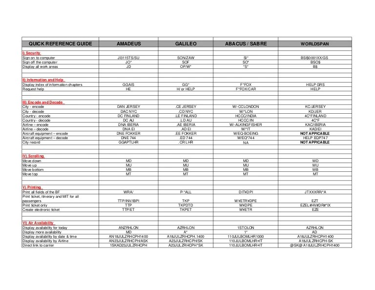 gds quick reference guide