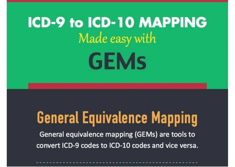 ICD9 to ICD10 Mapping Made Easy with GEMs