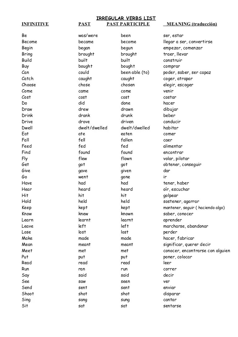 Irregular verbs list