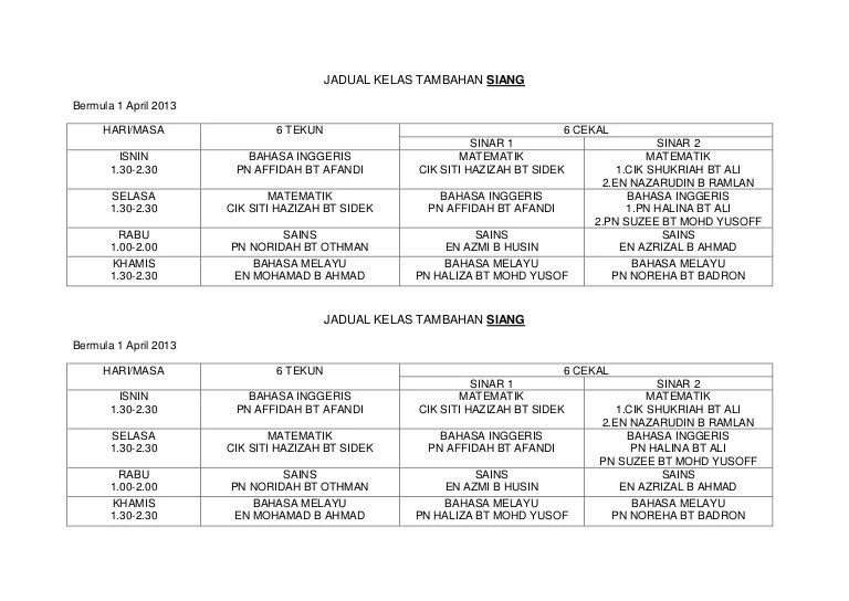 I Sinar Jadual Permohanan ISinar 2021