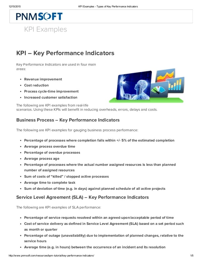 Kpi examples types of key performance indicators