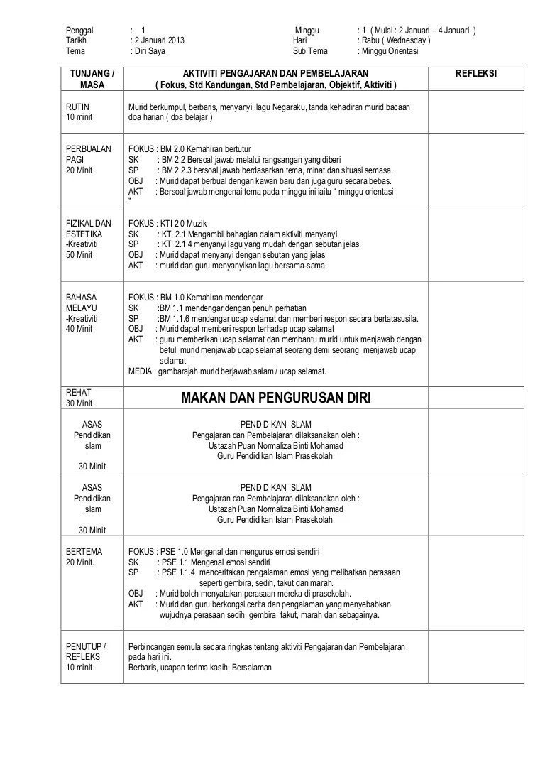 Contoh Rph Prasekolah 2019