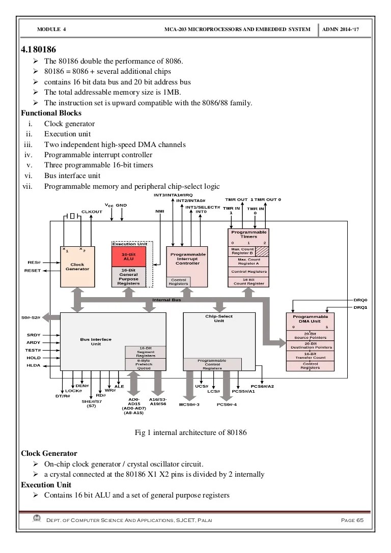 Module 4 advanced microprocessors