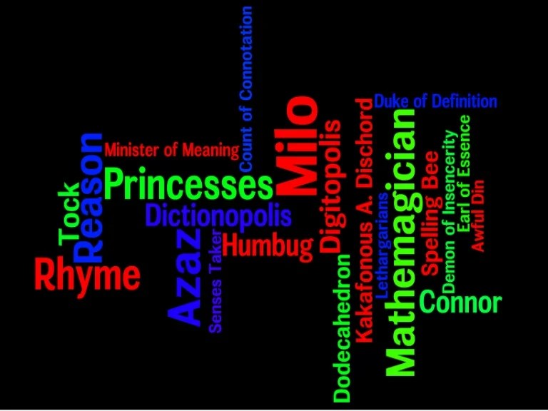 Phantom tollbooth wordle