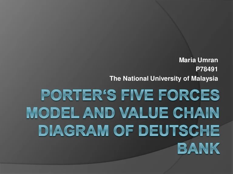 Porter S Five Forces Model And Value Chain Diagram