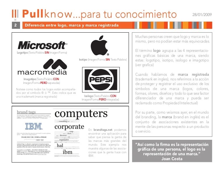 Diferencia Entre Logo Marca Y Marca Registrada