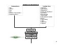 Schematic Pathophysiology Cva